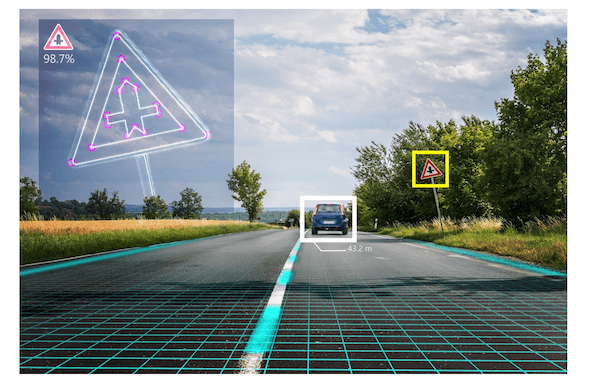 Computer vision - how computers see the world