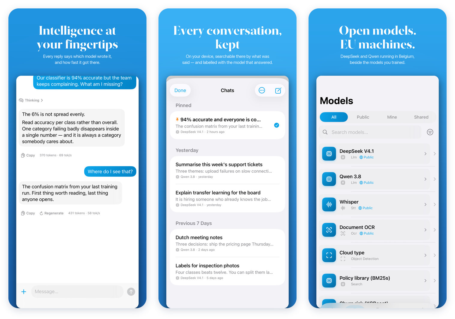 Three screens from the SeeMe.ai app: a chat where each reply names the model that wrote it, the searchable chat history, and the list of models with open models running in Belgium